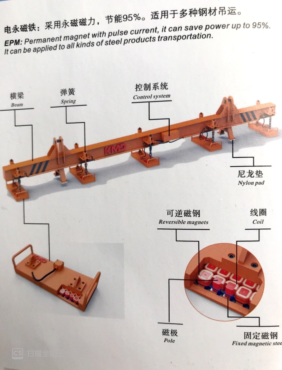 Kmd Permanent Magnet Lifting for Industrial Crane, Permanent Magnet Lifting for Steel Plate